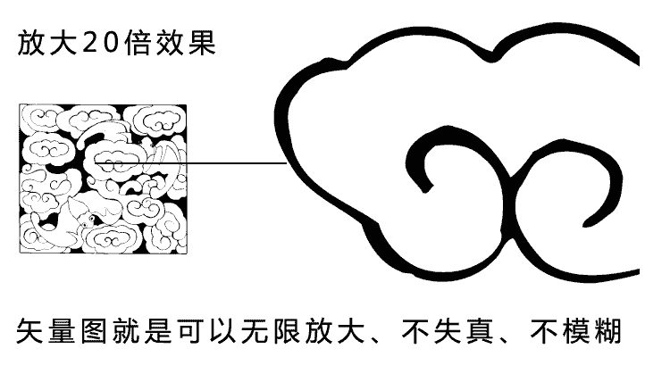 【图腾】华夏文化图库_17797张