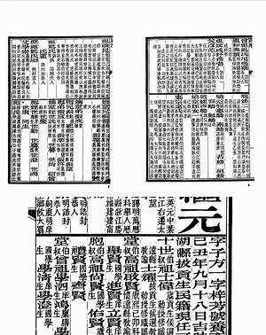 【清代朱卷集成】（4.64G_421卷）