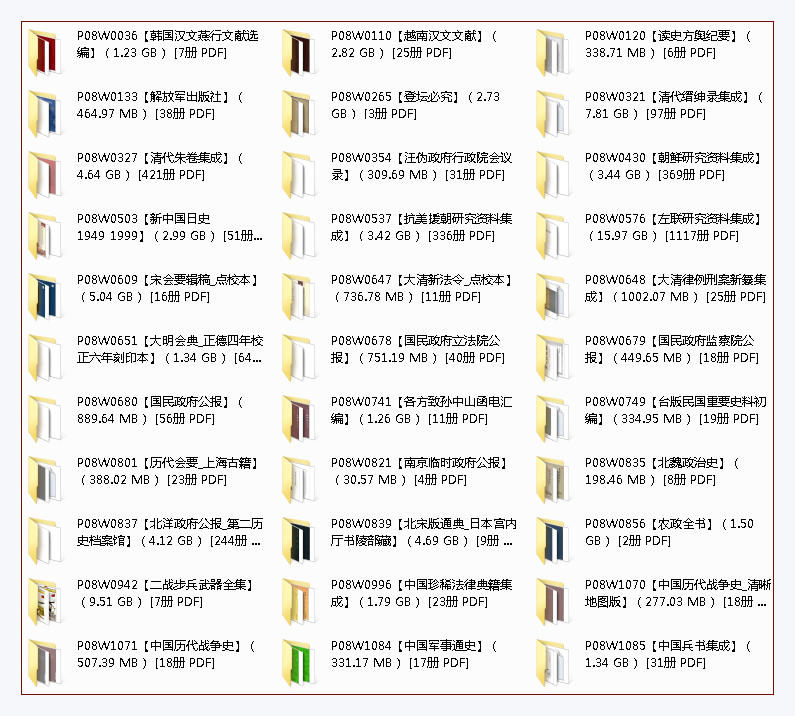 【政经军法】PDF（82G）合集