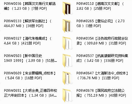 【政经军法】PDF（82G）合集