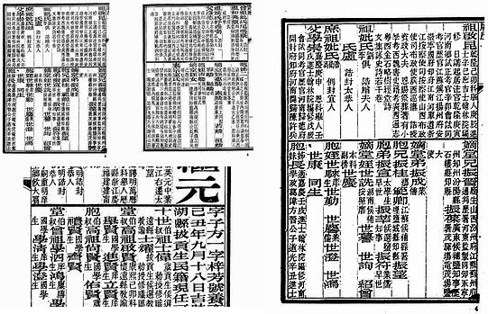 【清代朱卷集成】（4.64G_421卷）