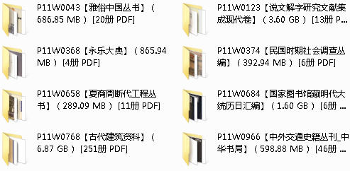 【社科百科】PDF（22G）合集