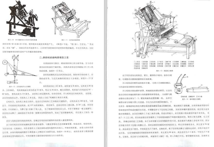 【中国传统工艺全集】丝绸织染（技术工艺详细介绍）.pdf（117M）