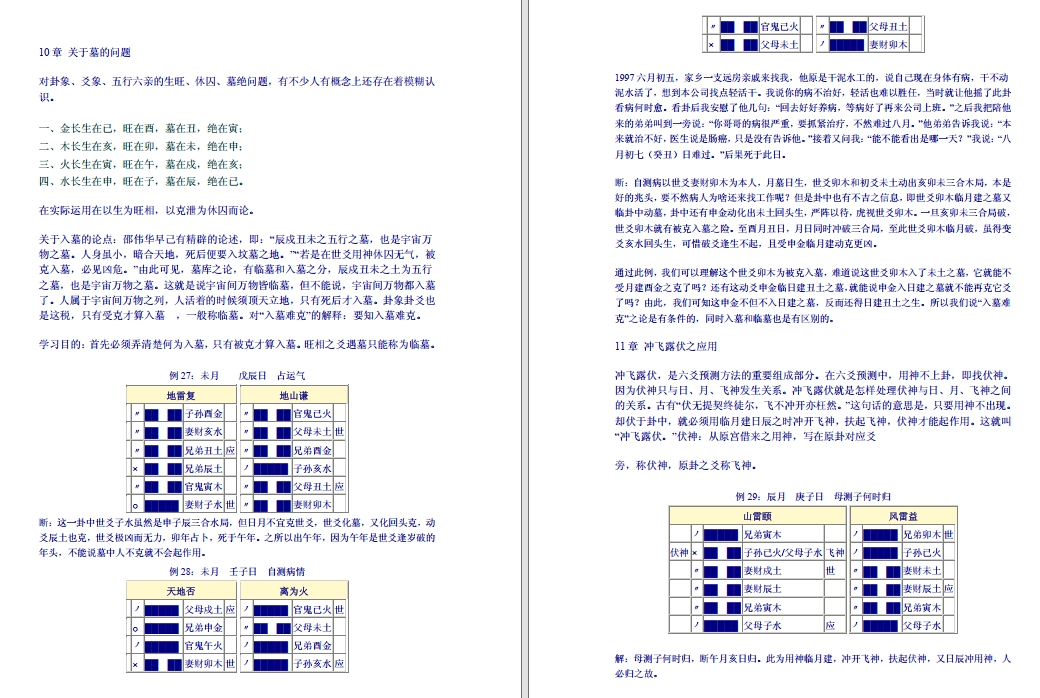 【邵伟华周易预测学】(下).pdf (634KB)