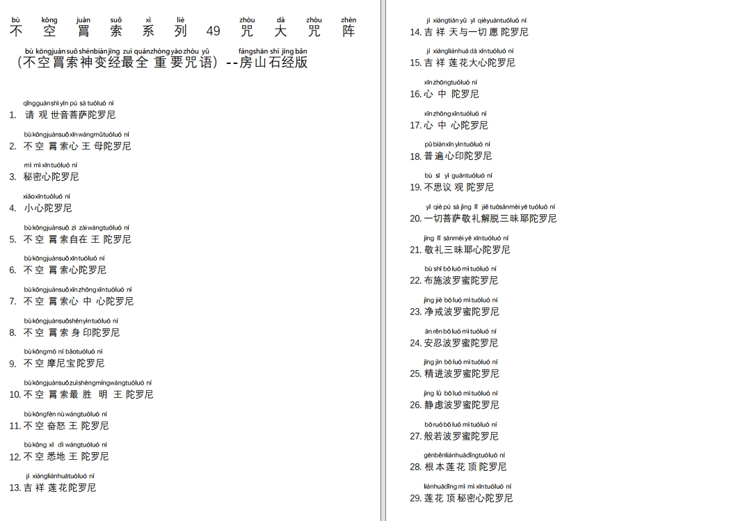 【不空罥索49咒阵】注音版.pdf（650K）