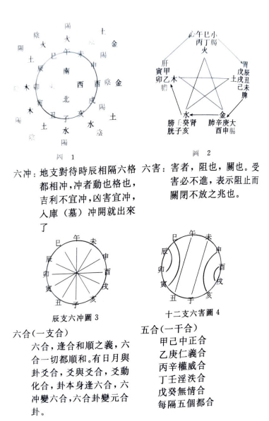 【大六壬淺析】 (李洲).pdf（40.1M）