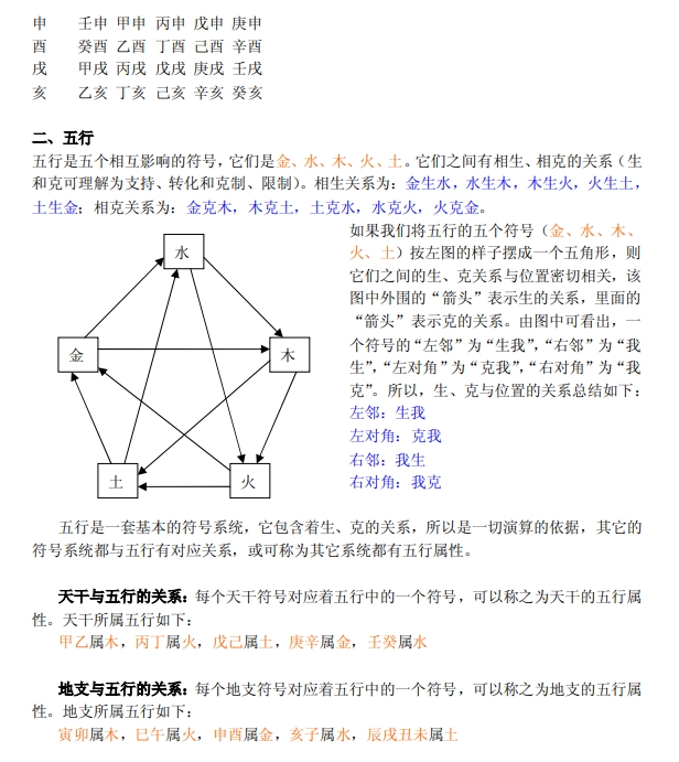 【大六壬入门知识】.pdf（582K）