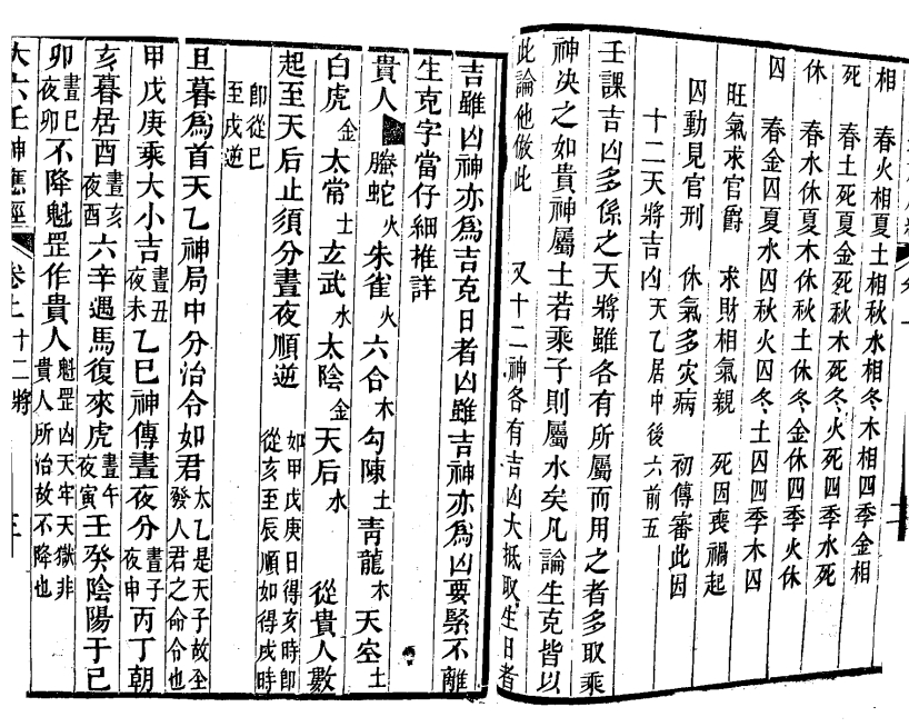 【大六壬神应经】.pdf（24.3M）