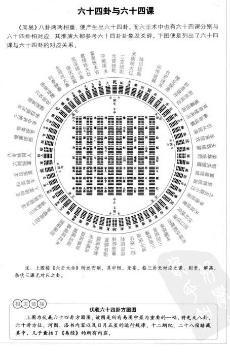 【图解六壬大全】第3部_毕法赋_许颐平.pdf（85.4M）