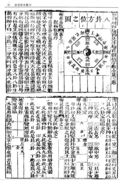 梅花易数_编版.pdf（29.73MB）