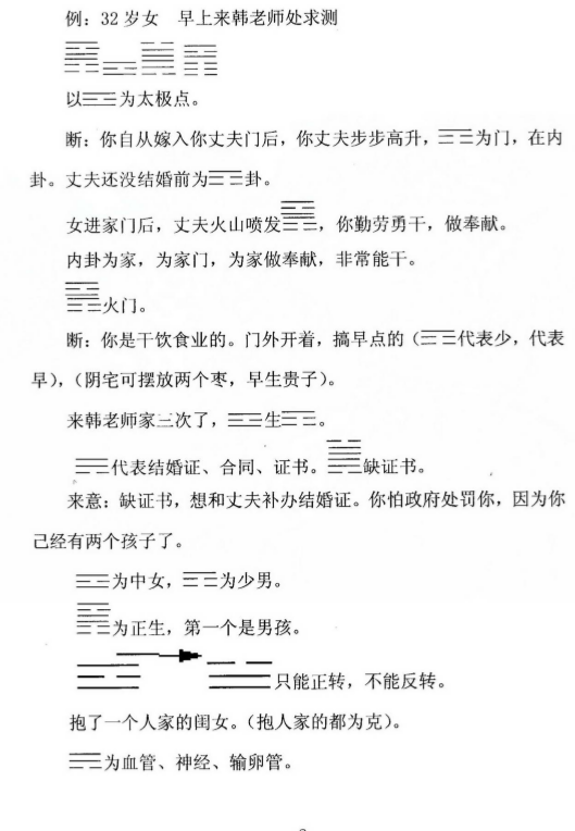 韩海军_梅花易数及化解密法课堂笔记.pdf（15.8MB）