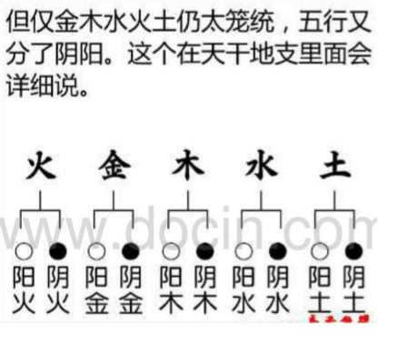 八字命理知识大全【漫画图解版】.pdf（15.38MB）