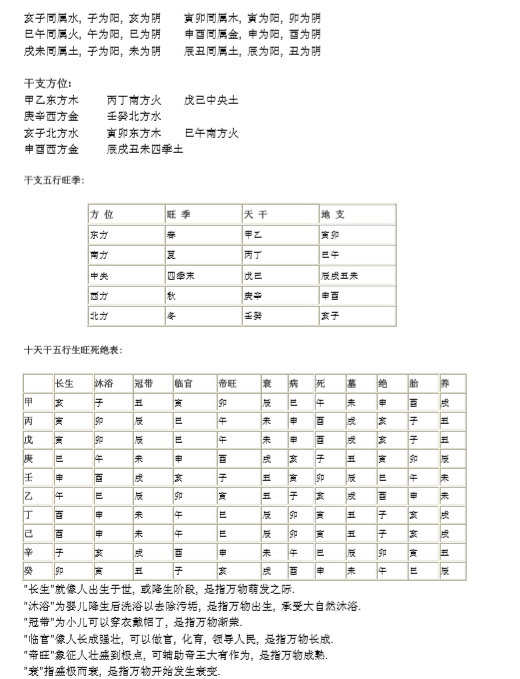 八字基础.pdf（1.07MB） [百度网盘/BT下载]八字基础知识入门图解.pdf - 八字基础入门视频教程全集