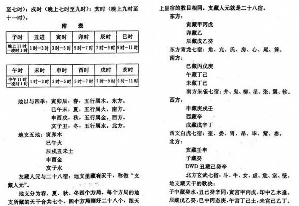 八字精解【全本含实例】.pdf（9.38MB）