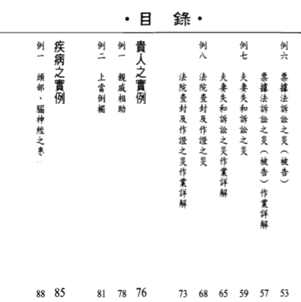司萤居士-八字泄天机_上.pdf（5.51MB）
