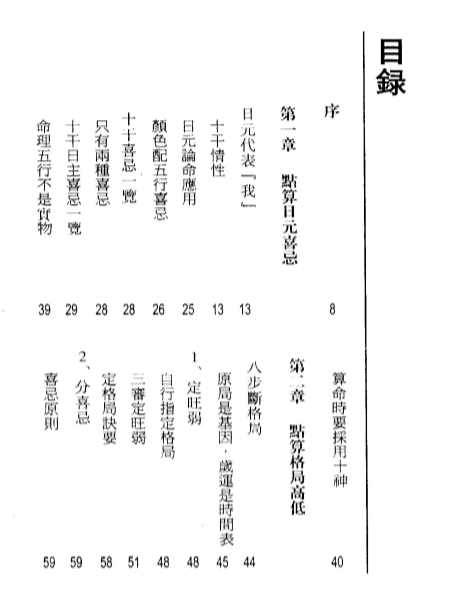 点算八字吉凶.pdf（26.81MB）