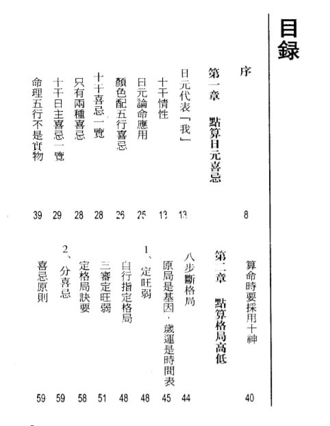 点算八字吉凶_罗量.pdf（26.69MB）