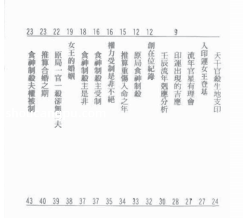 点算八字贵贱_罗_量.pdf（21.79MB）