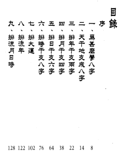 白鹤鸣_原来八字咁简单.pdf（4.82MB）