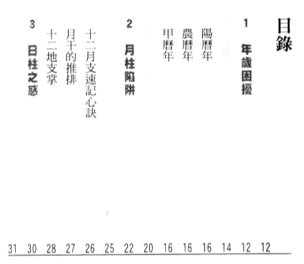 罗量-点算八字格局.pdf（51.21MB）