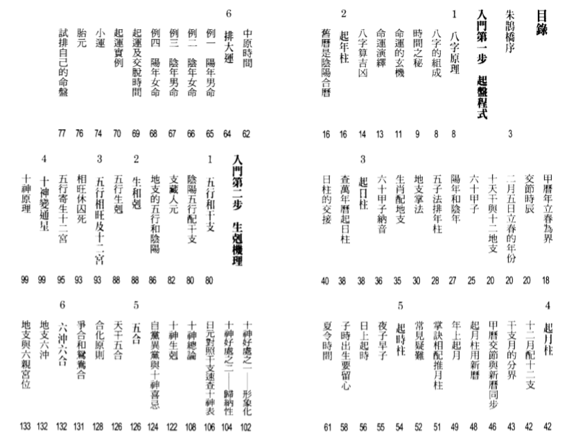 罗量：點入八字門.pdf（7.2MB）