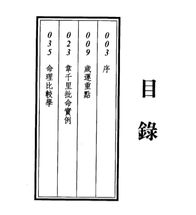 谢武腾-八字流年综合批断.pdf（4.47MB）