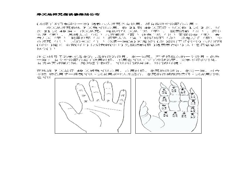 净天地神咒指诀修炼法.pdf(223.63KB_3页)