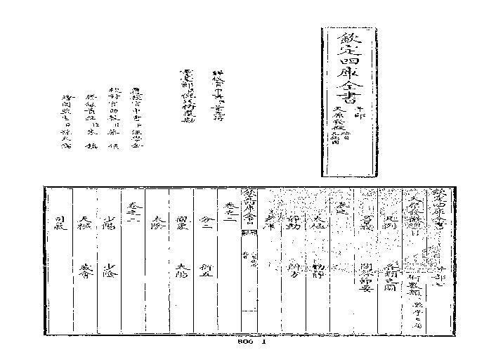 四库全书.子部.术数类.13.天原发微、附各类图等-%5B宋%5D鲍云龙等撰.pdf(48.05MB_312页) [百度云全集]1.pdf - 收藏屋