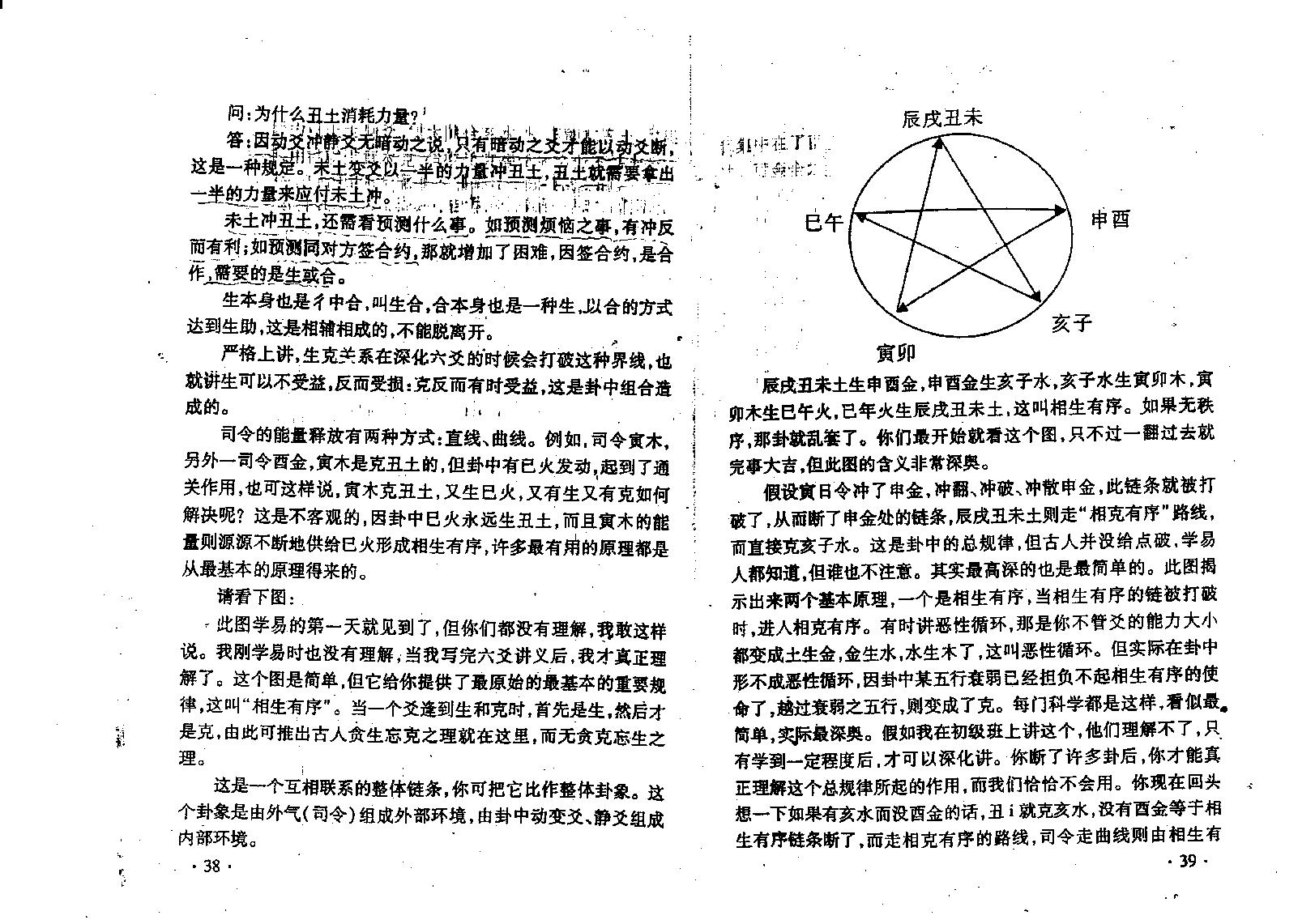 (六爻)SY策划技术实战搏杀（壬午版）李洪成.pdf_第23页