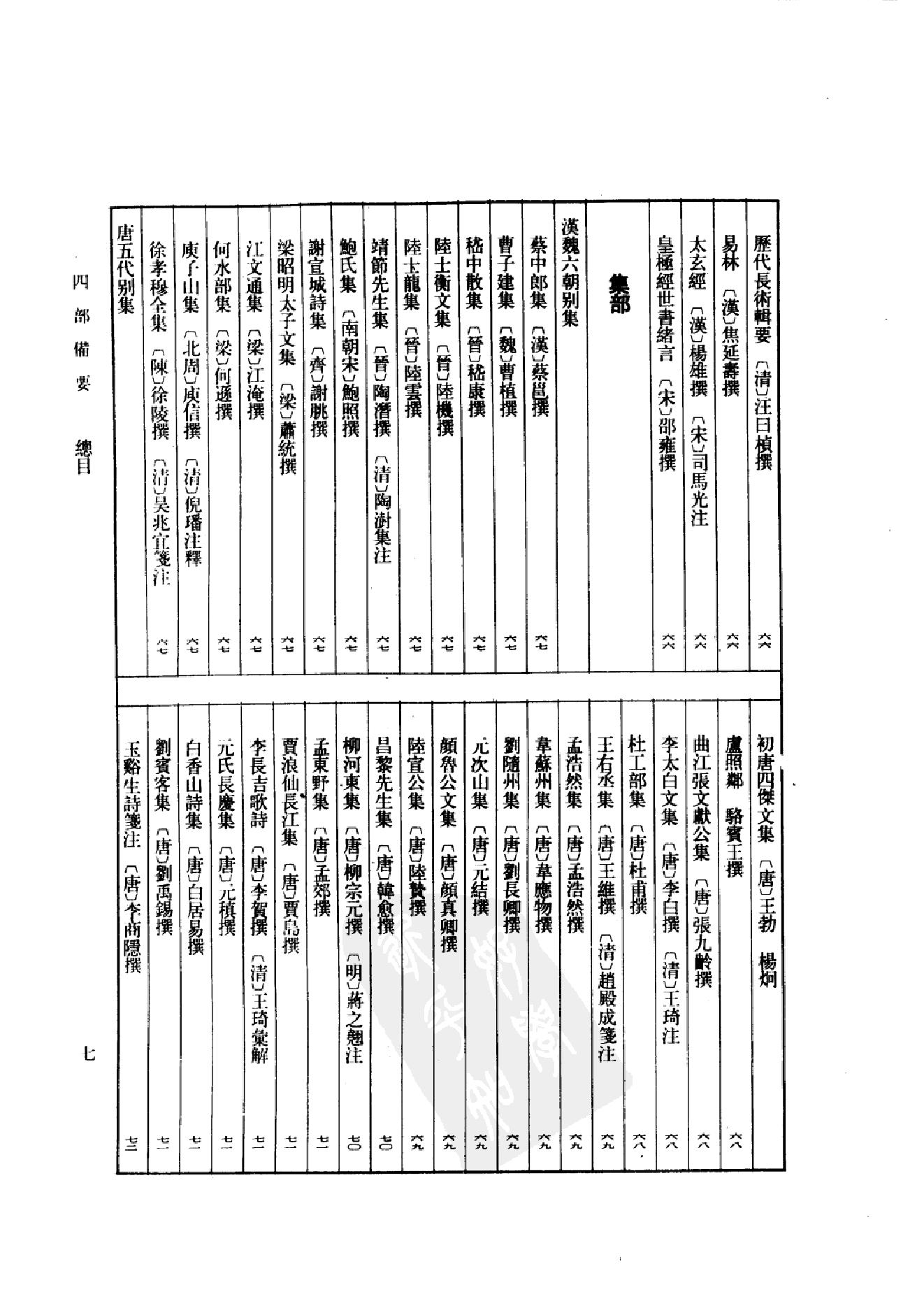 1.四部备要 第1册. 周易  中华书局1989.pdf_第12页