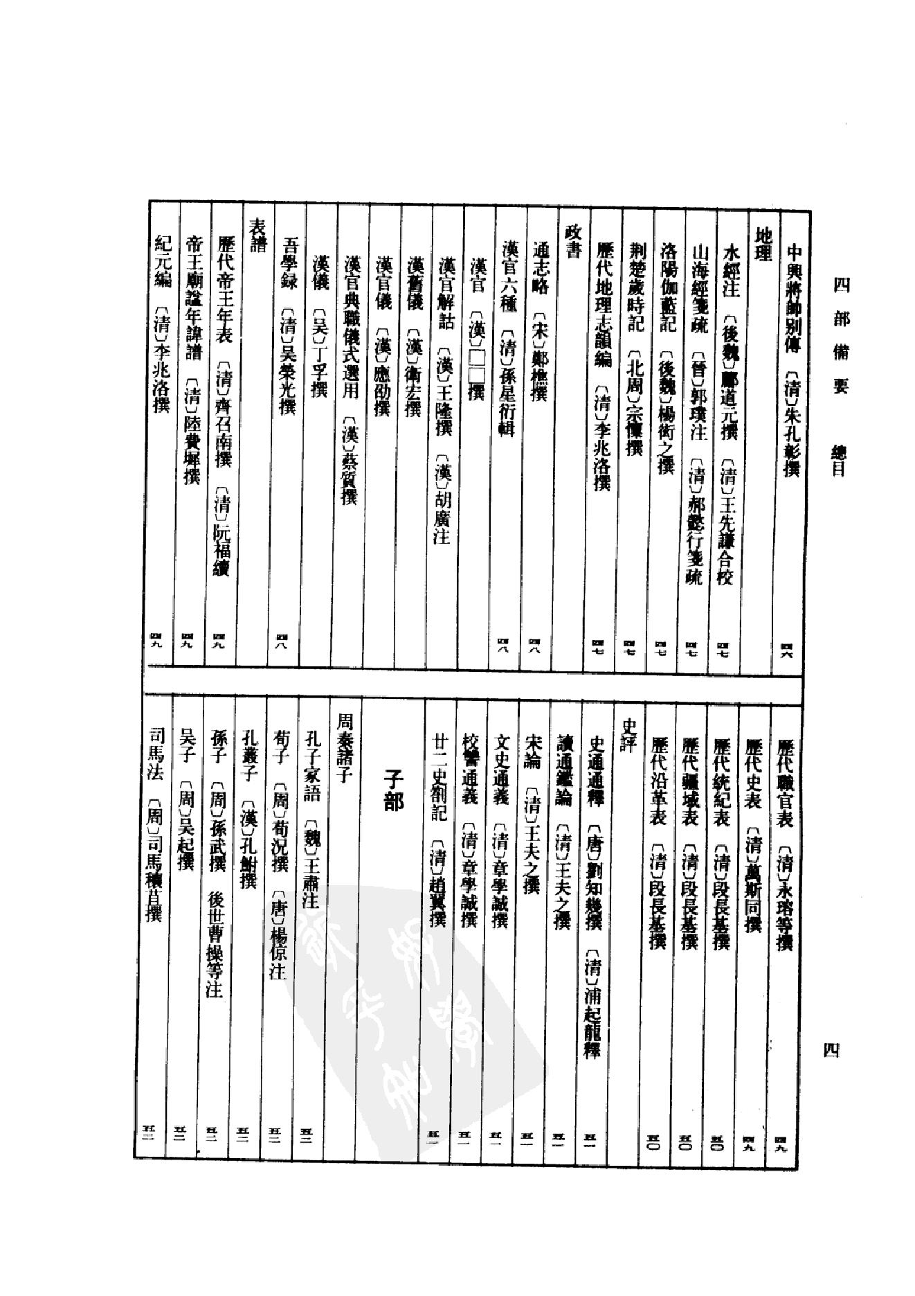 1.四部备要 第1册. 周易  中华书局1989.pdf_第9页