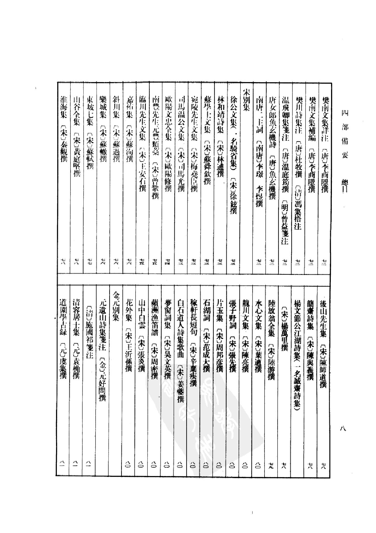 1.四部备要 第1册. 周易  中华书局1989.pdf_第13页