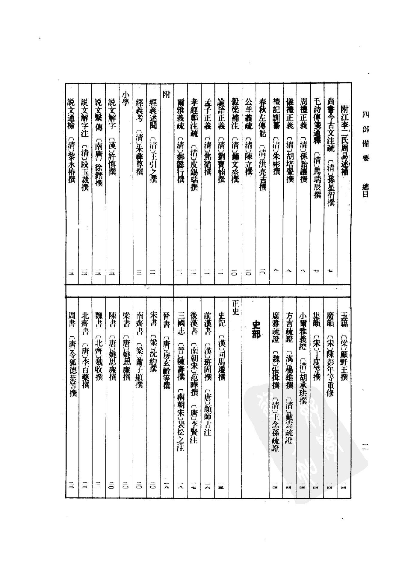 1.四部备要 第1册. 周易  中华书局1989.pdf_第7页