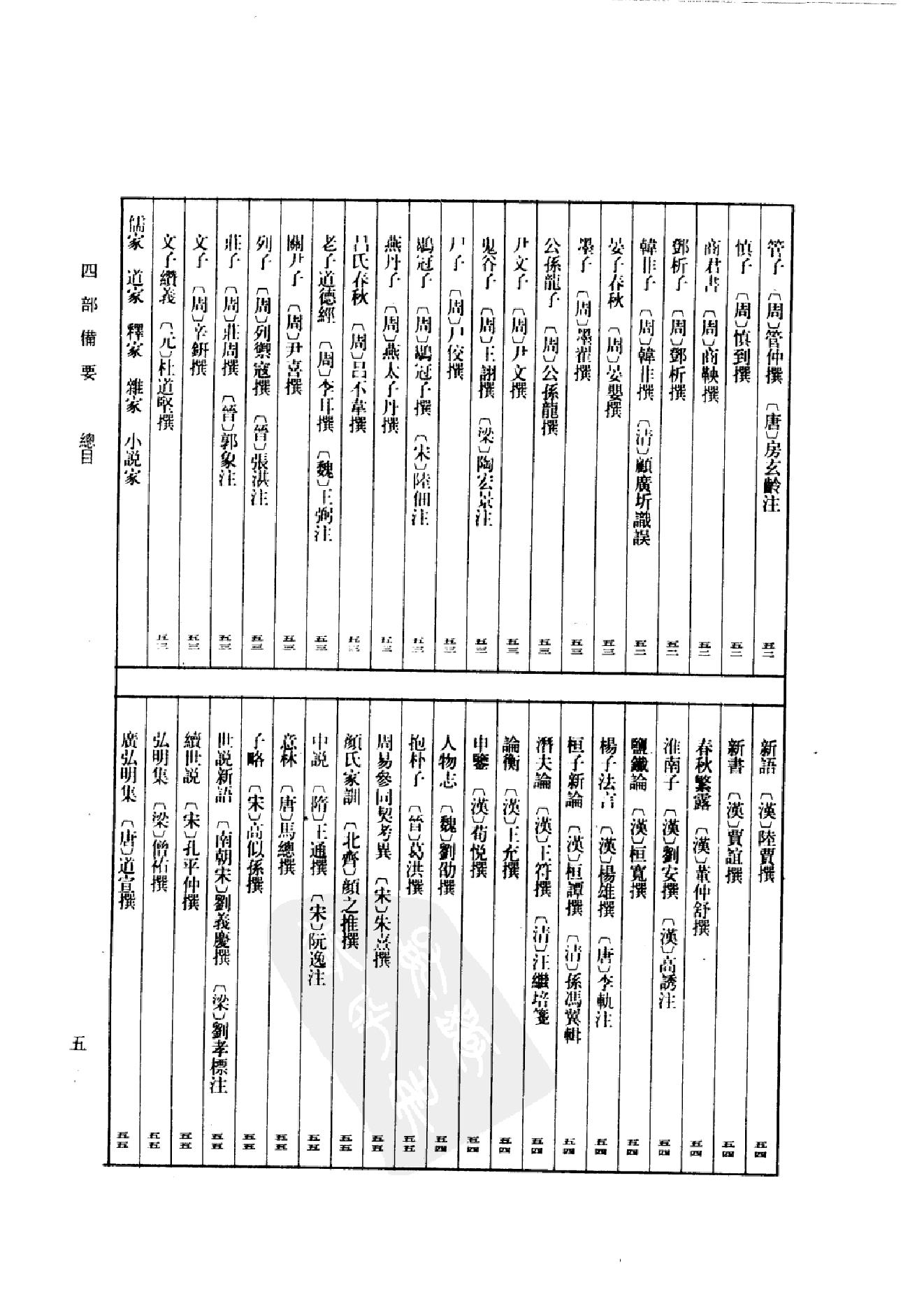 1.四部备要 第1册. 周易  中华书局1989.pdf_第10页