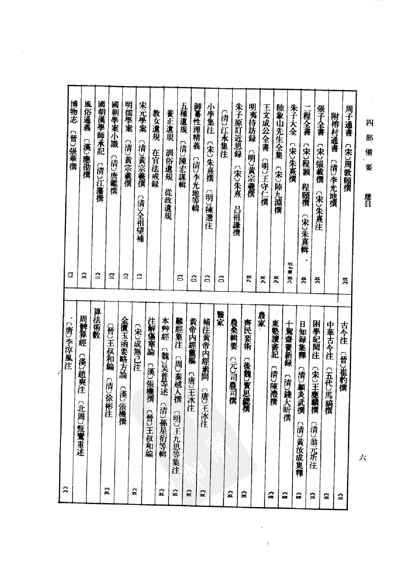 1.四部备要 第1册. 周易  中华书局1989.pdf_第11页