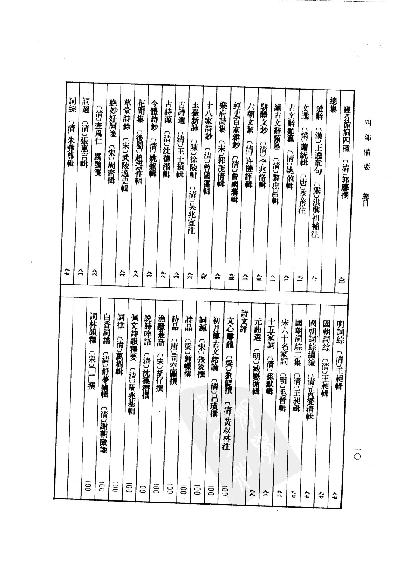 1.四部备要 第1册. 周易  中华书局1989.pdf_第15页