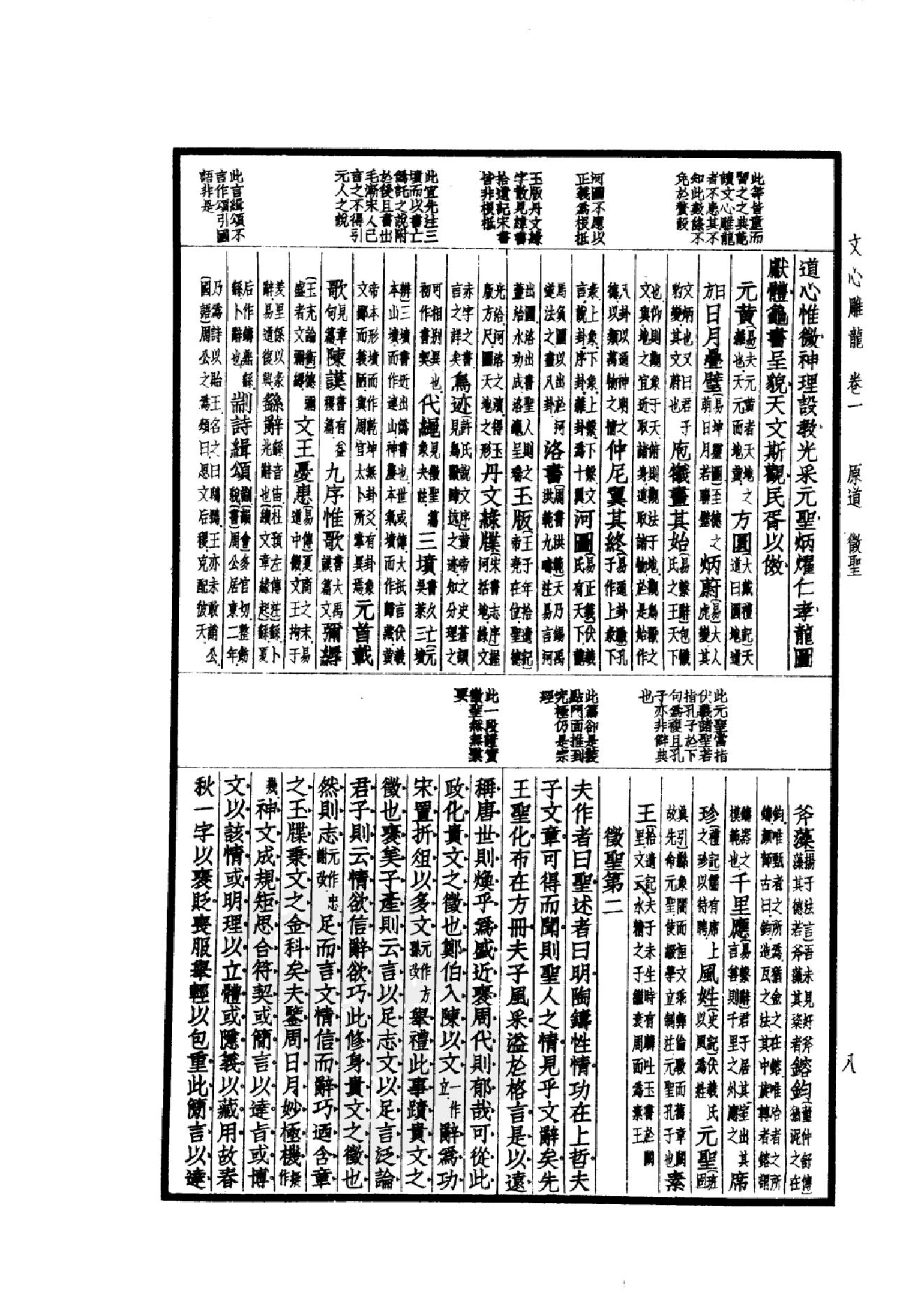 100.四部备要 第100册 文心雕龙.pdf_第13页