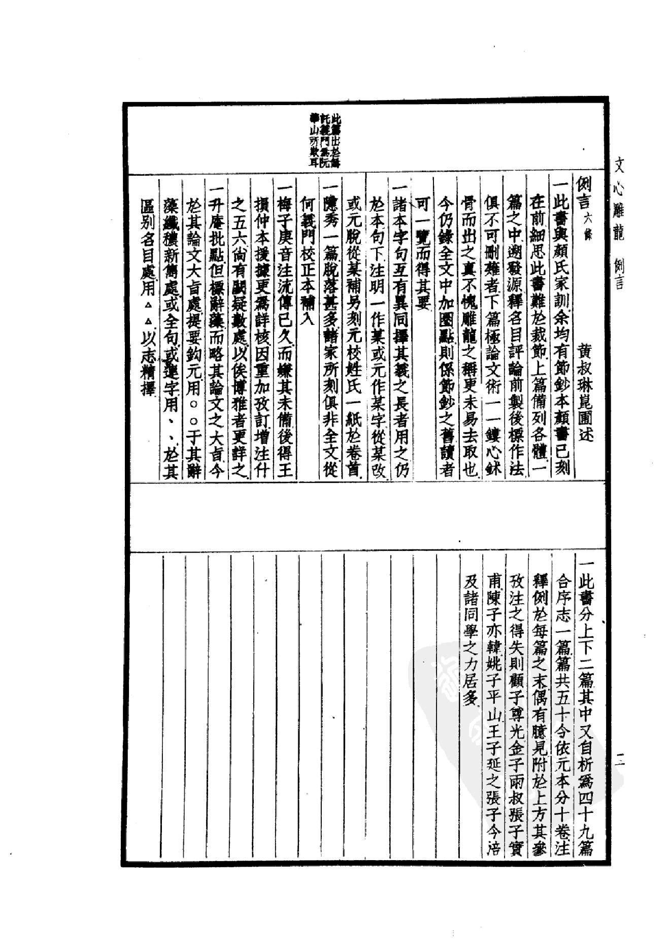 100.四部备要 第100册 文心雕龙.pdf_第7页