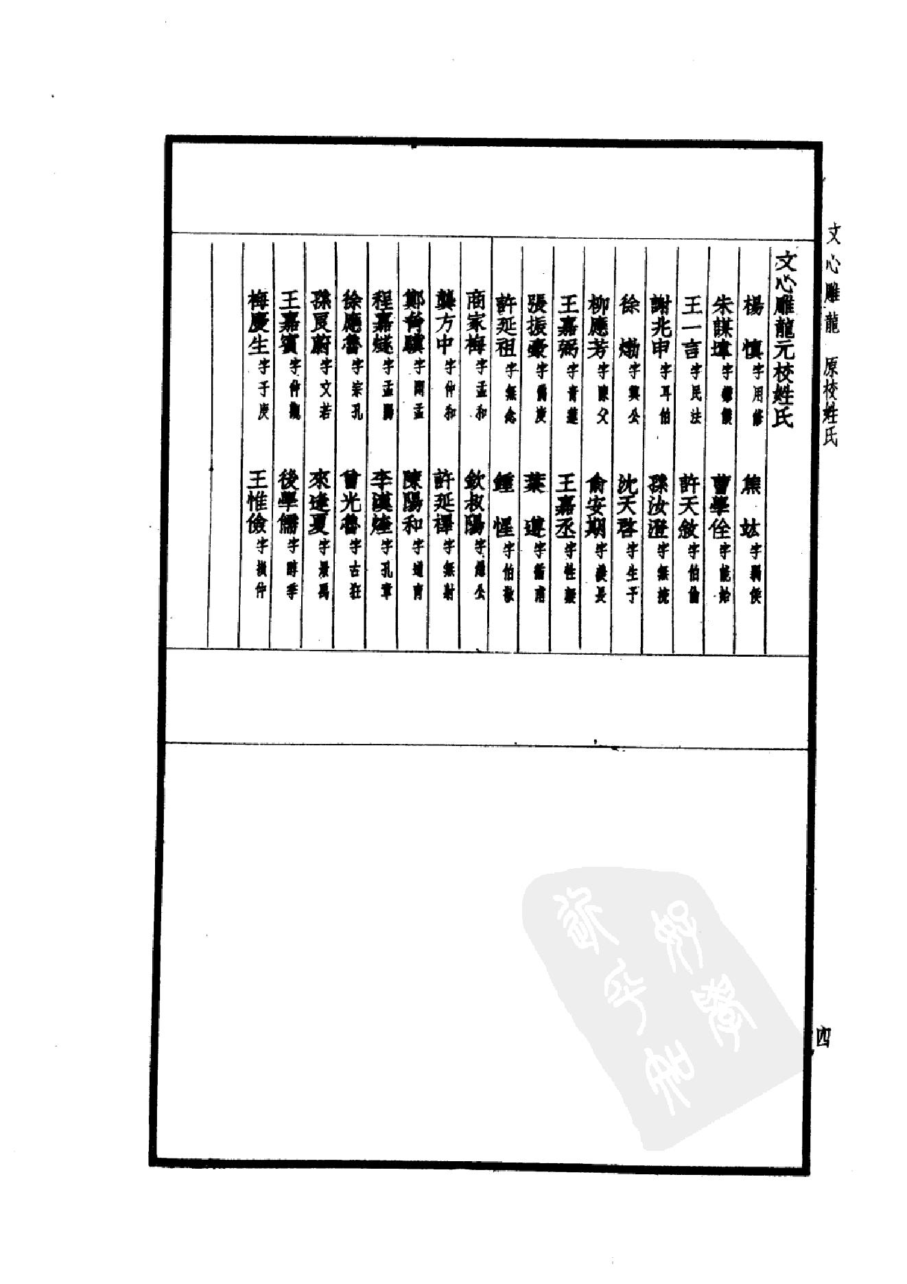 100.四部备要 第100册 文心雕龙.pdf_第9页