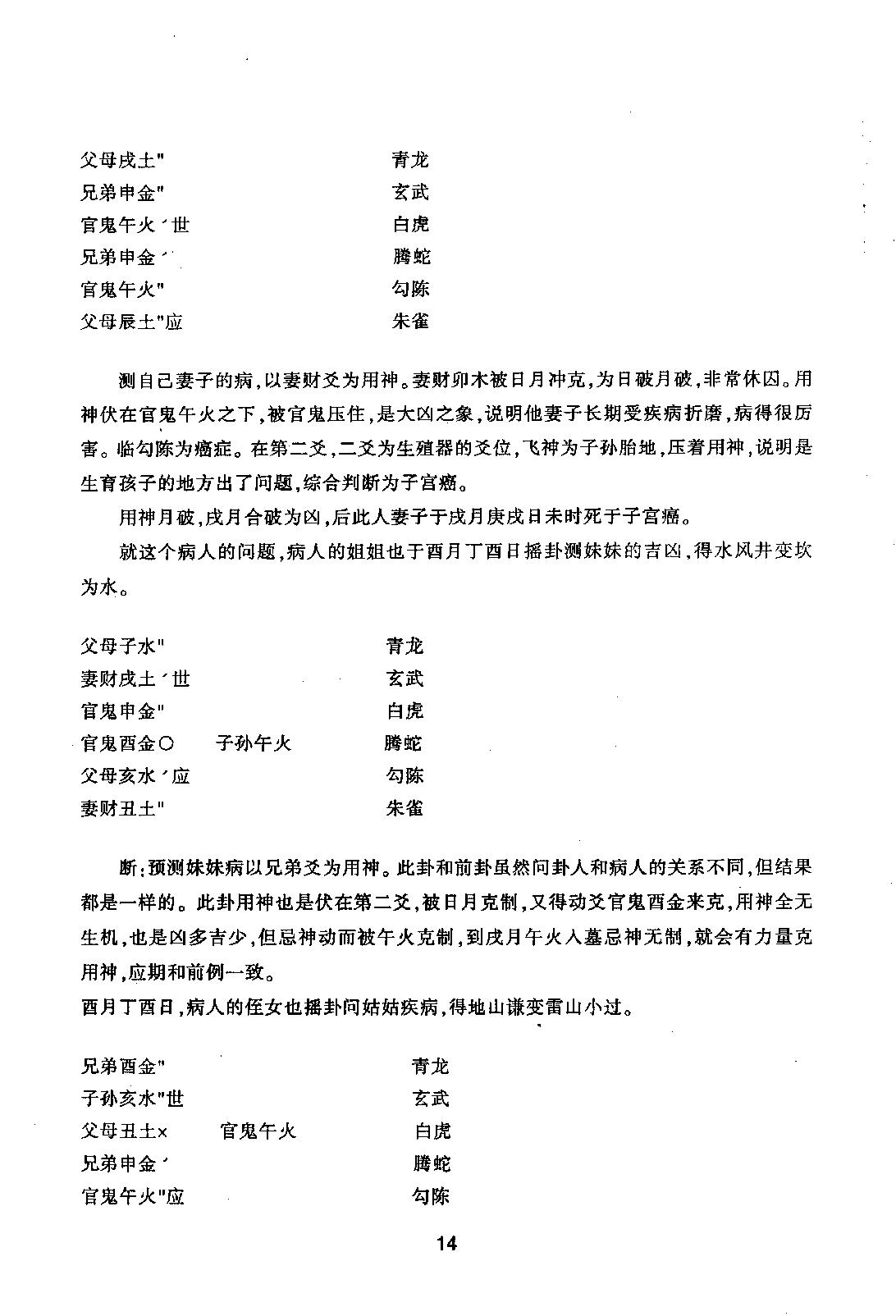 11六爻疑惑指迷.pdf_第15页