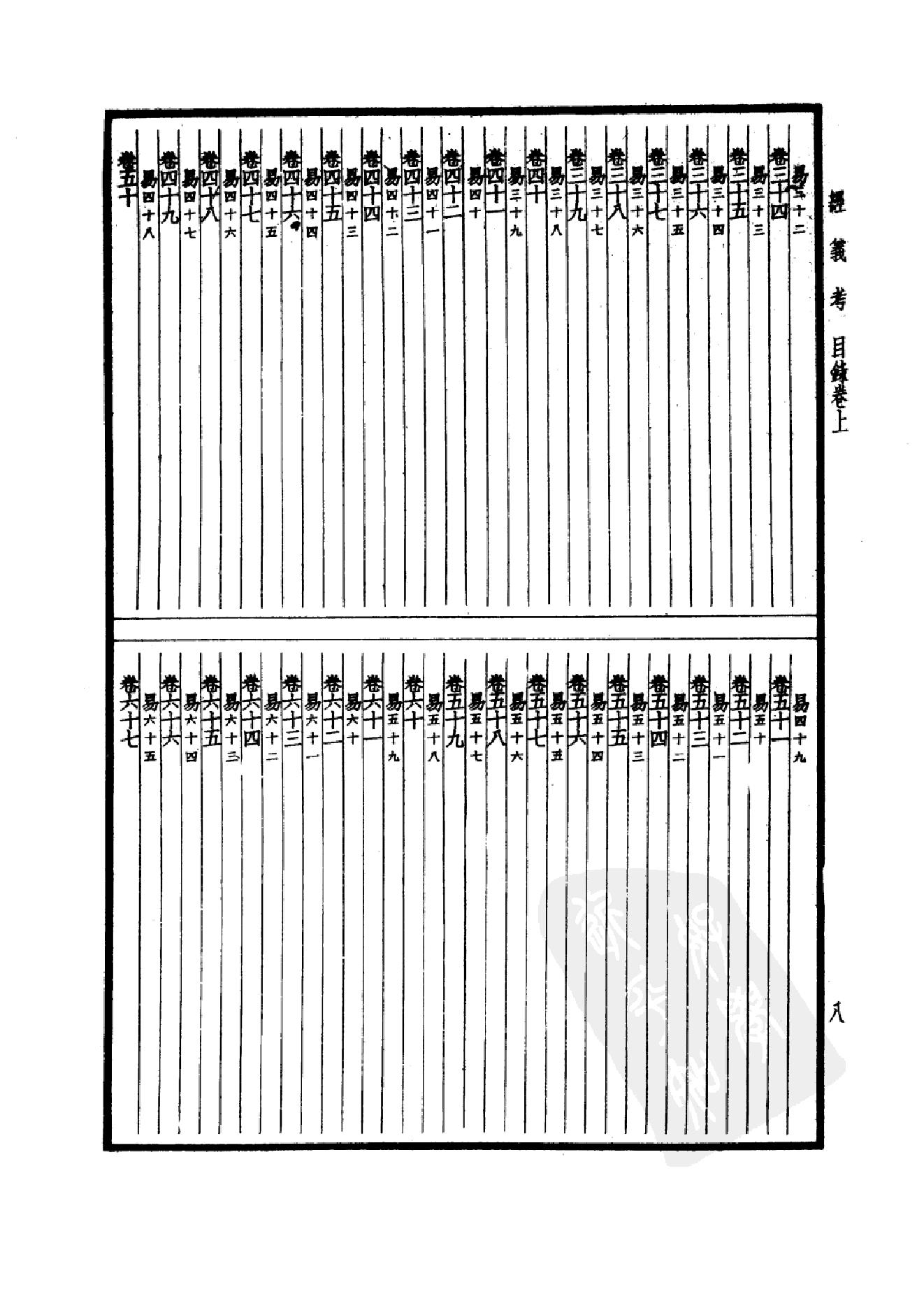 12.四部备要 第12册 经义考.pdf_第11页