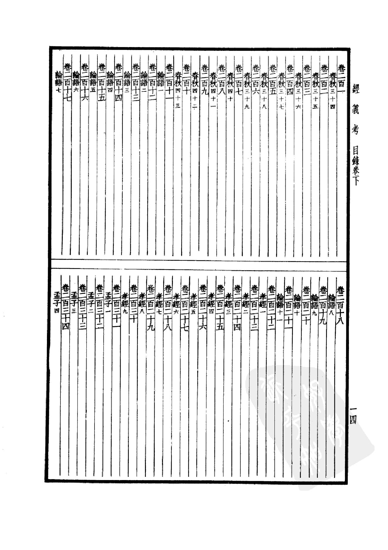 12.四部备要 第12册 经义考.pdf_第17页