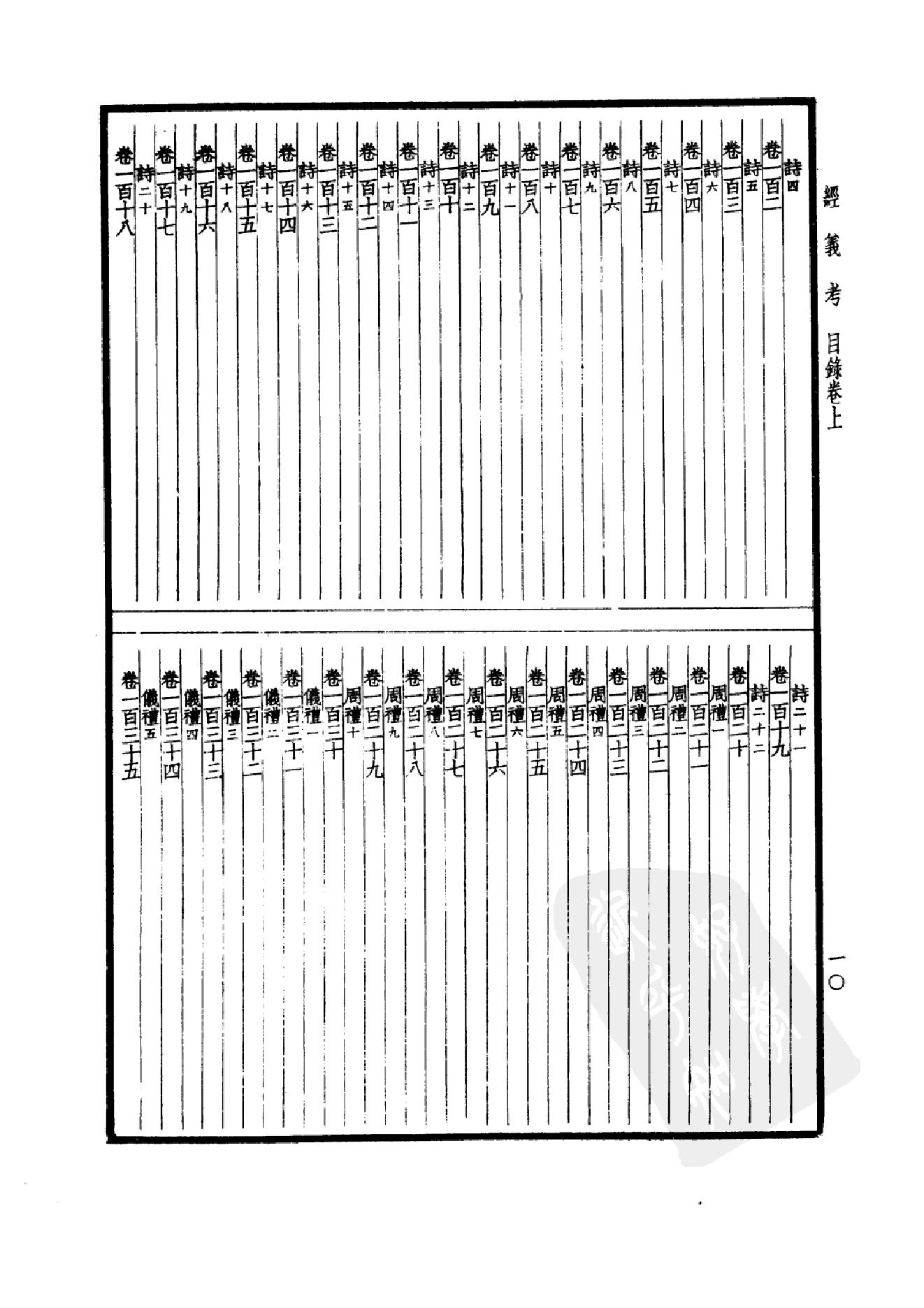 12.四部备要 第12册 经义考.pdf_第13页