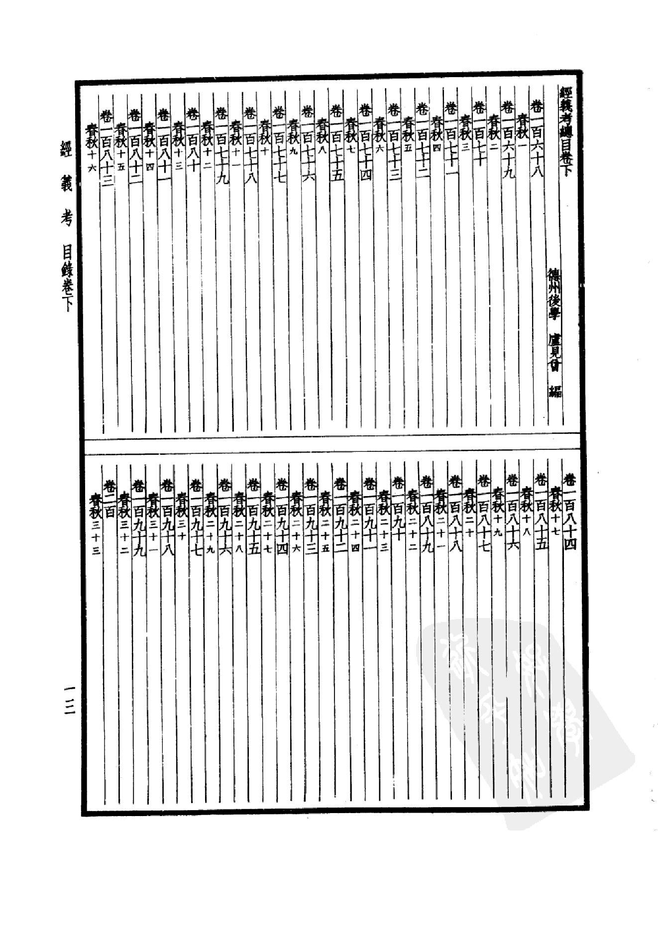 12.四部备要 第12册 经义考.pdf_第16页