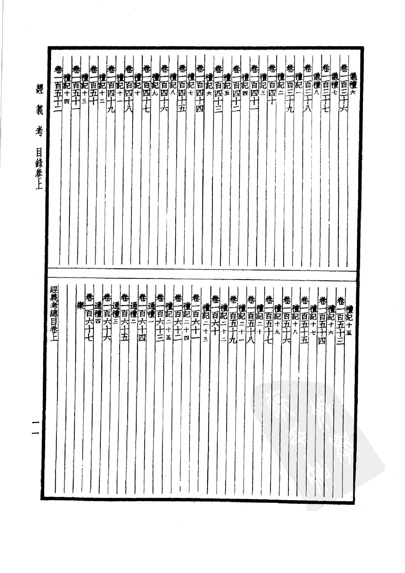 12.四部备要 第12册 经义考.pdf_第14页