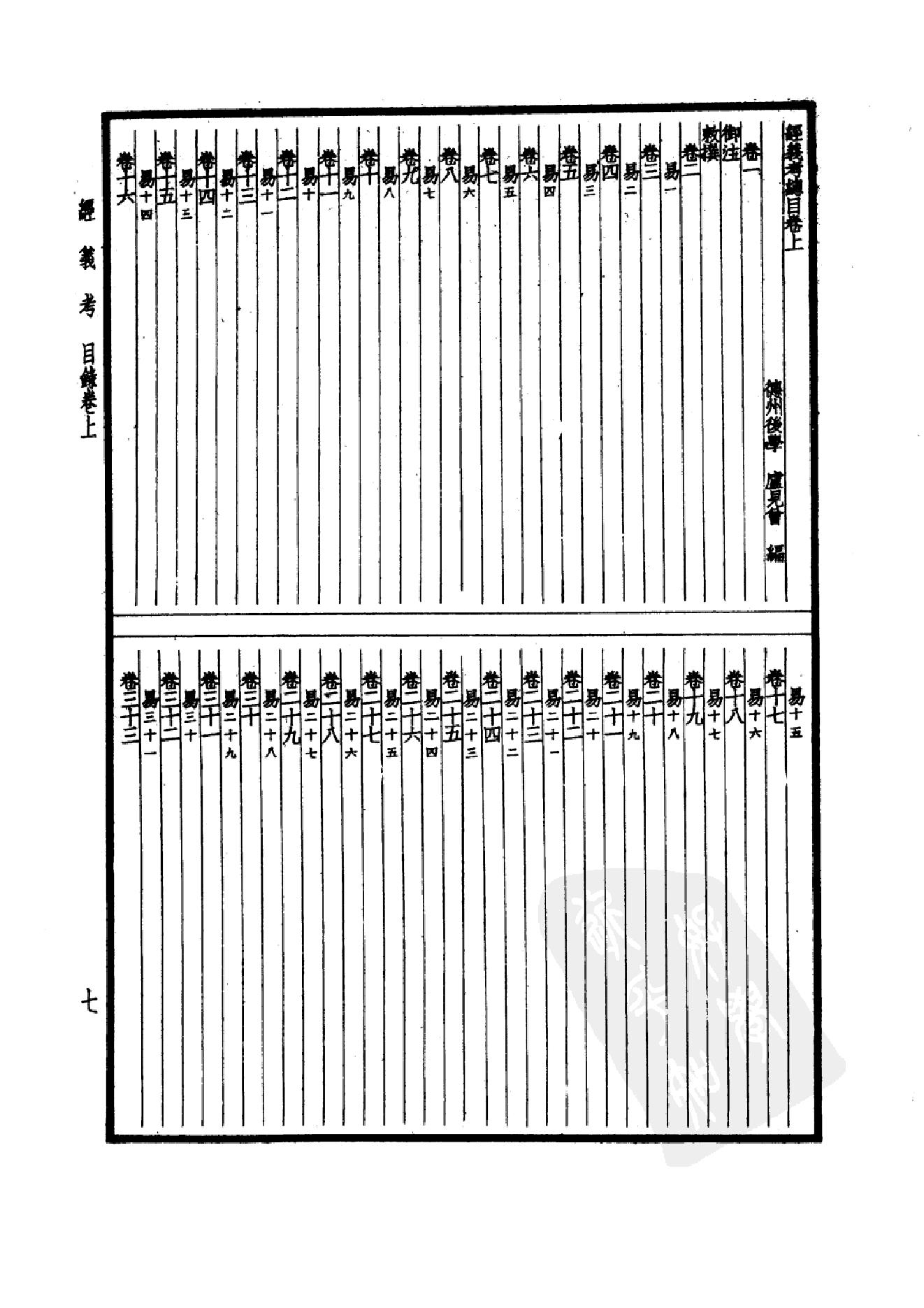 12.四部备要 第12册 经义考.pdf_第10页