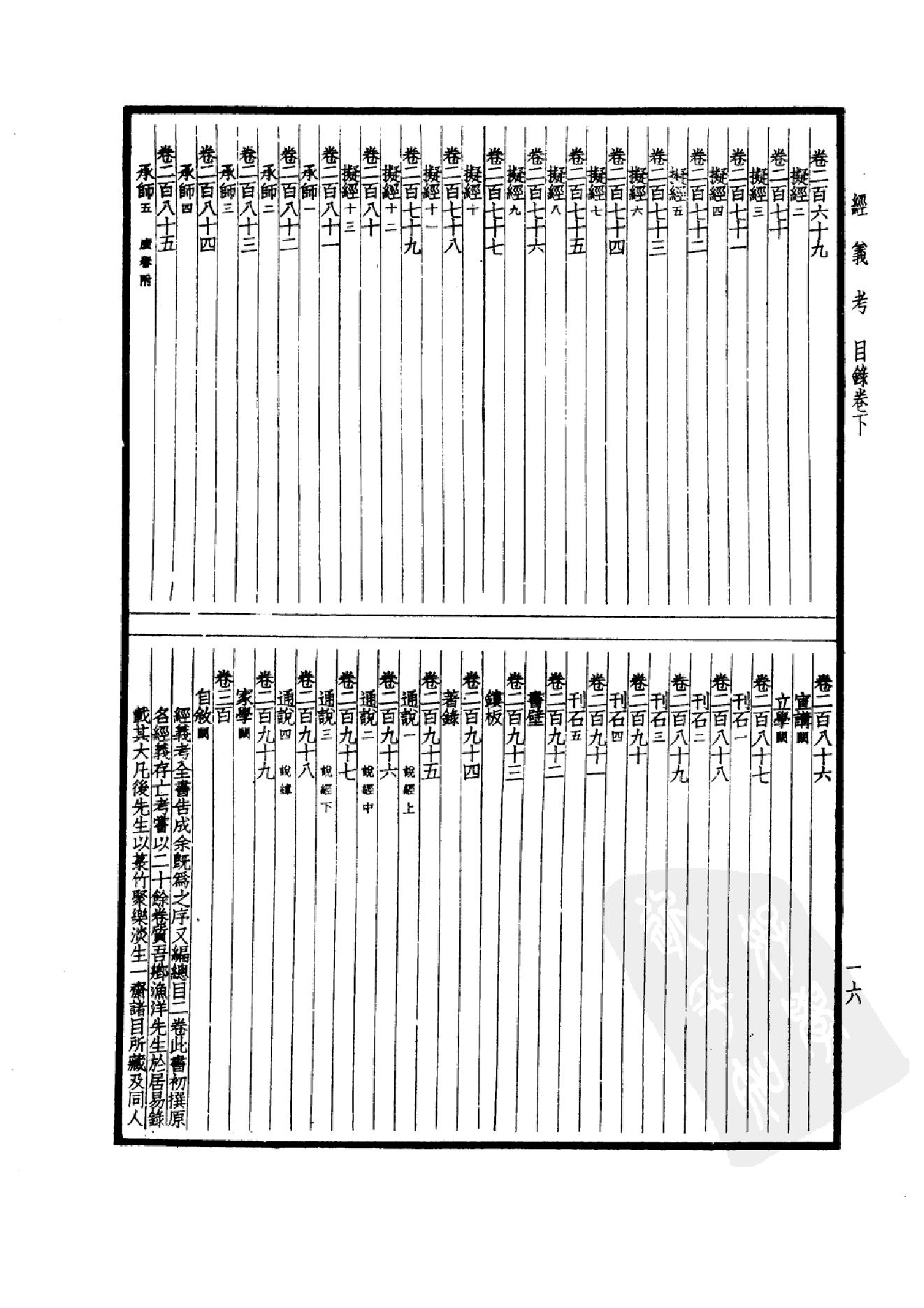 12.四部备要 第12册 经义考.pdf_第19页