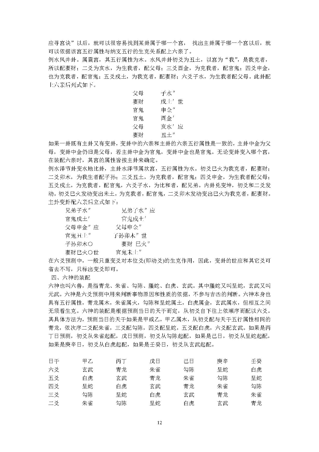 12六爻预测自修宝典.pdf_第12页