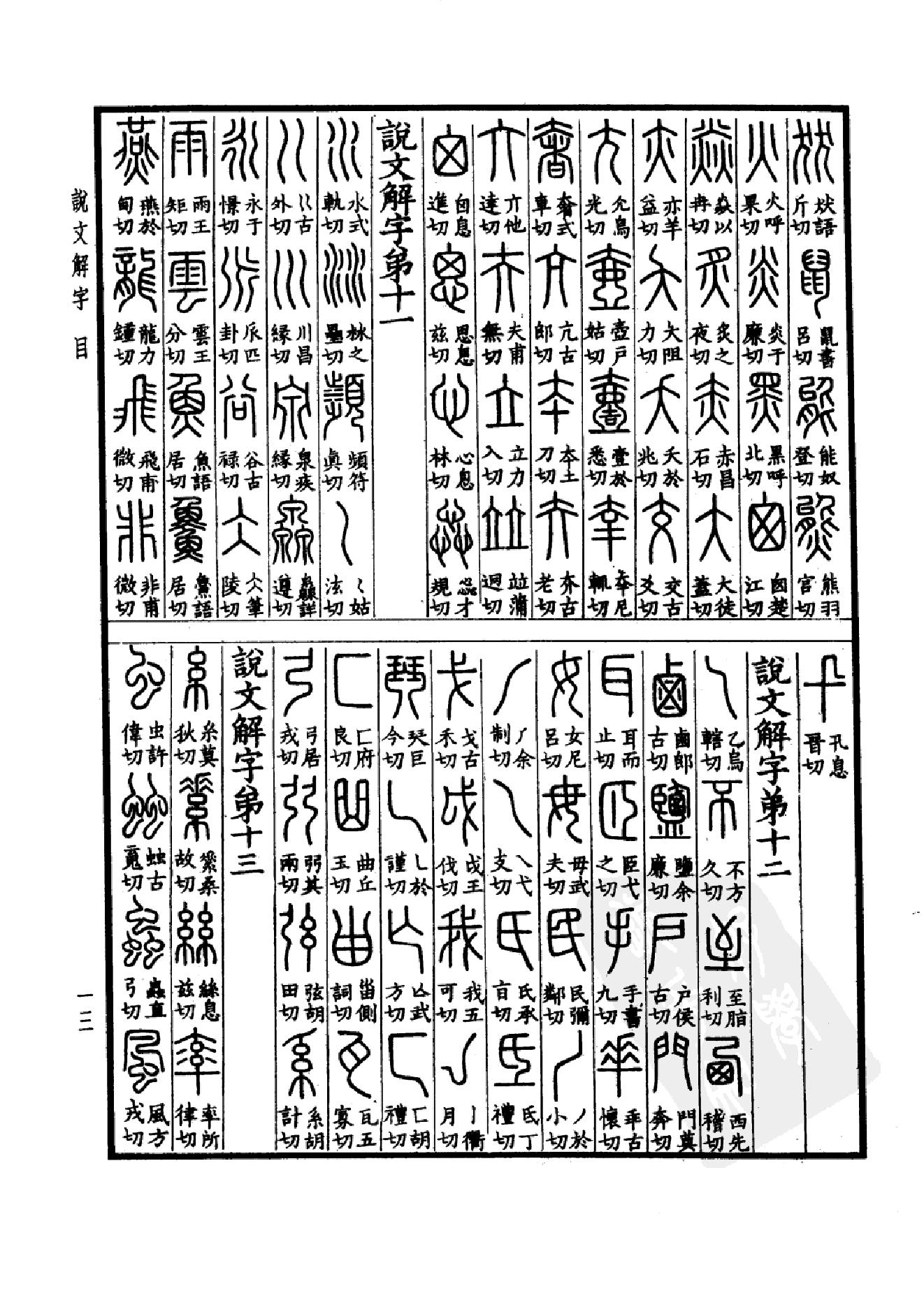 13.四部备要 第13册 说文解字 说文系传 说文解字注 说文通检.pdf_第18页