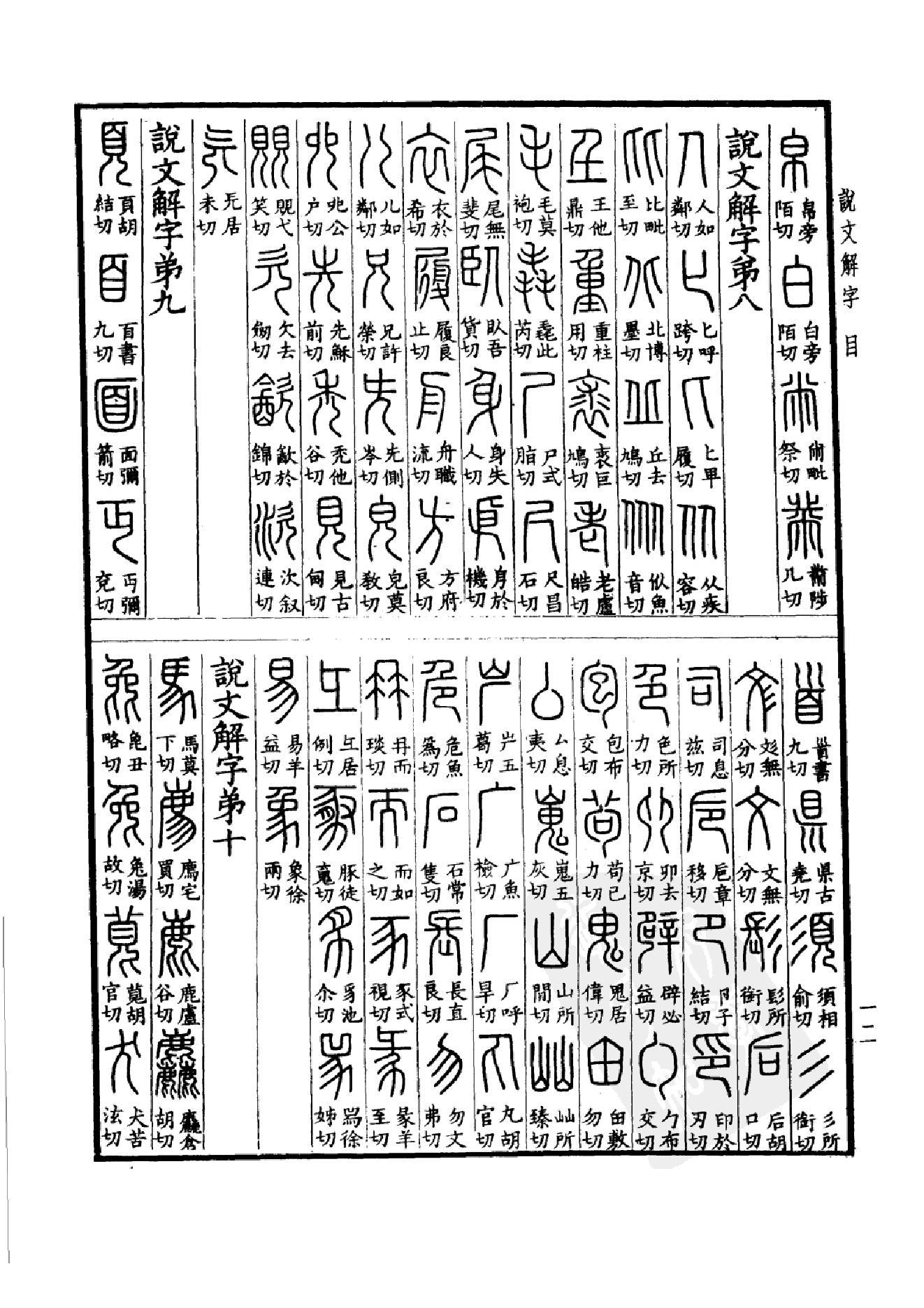 13.四部备要 第13册 说文解字 说文系传 说文解字注 说文通检.pdf_第17页